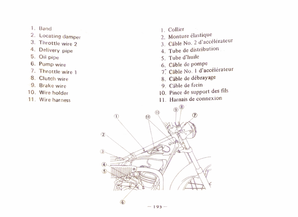 1980on Yamaha TY 175 TY175 Trial Service Manual