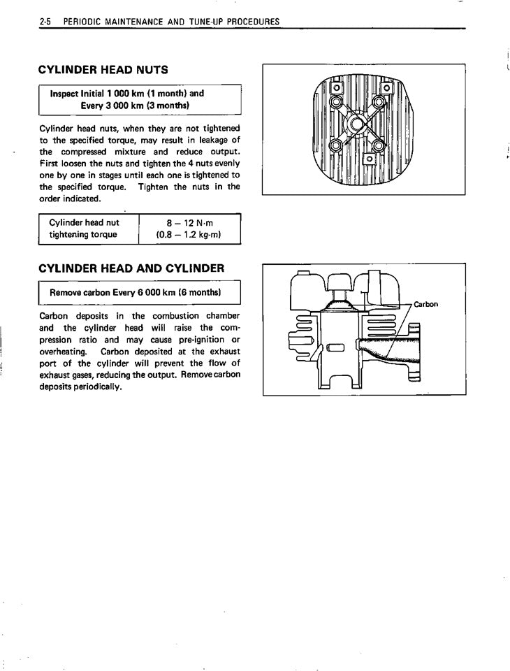 1982on Suzuki CL50 CL 50 Love Scooter Service Manual