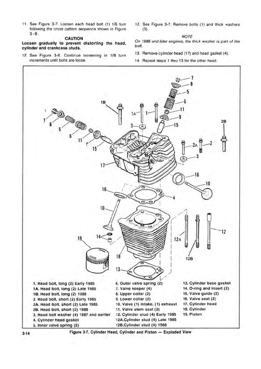 1987-1990 Harley Davidson FLHS Electra Glide Sport Service Manual