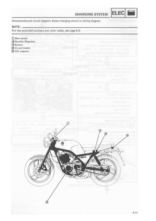1985 to 1997 Yamaha SRX600 SRX 600 Service Manual
