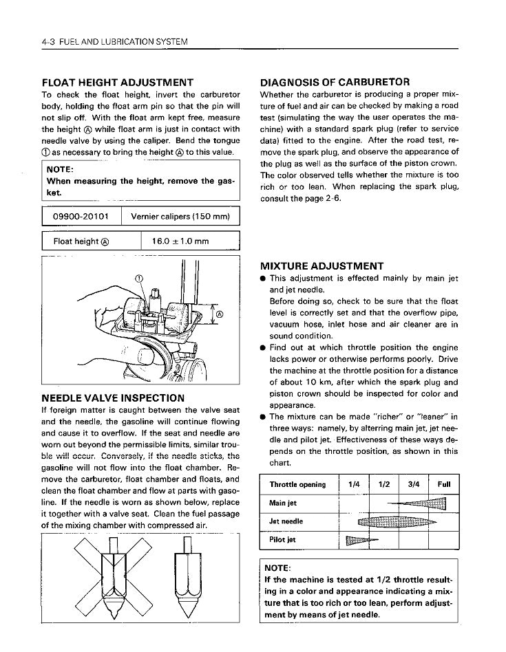 1985-2000 Suzuki FB100 Service Manual