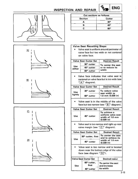 1985 on Yamaha BW200 Big Wheel Service Manual