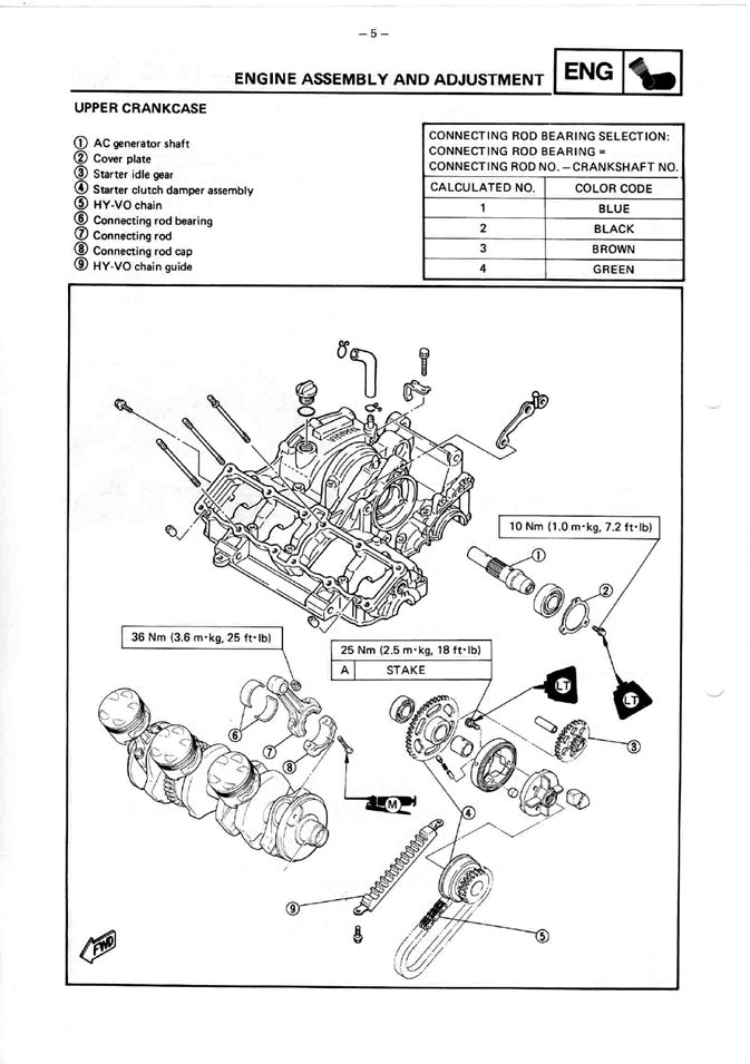 1986-2000 Yamaha FZX750 FZX 750 FZX750S Fazer Service Manual