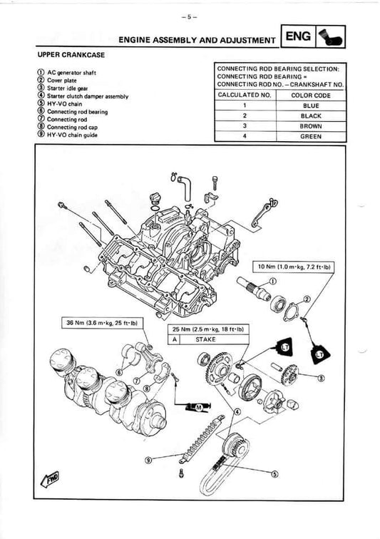 1986-2000 Yamaha FZX750 FZX 750 FZX750S Fazer Service Manual