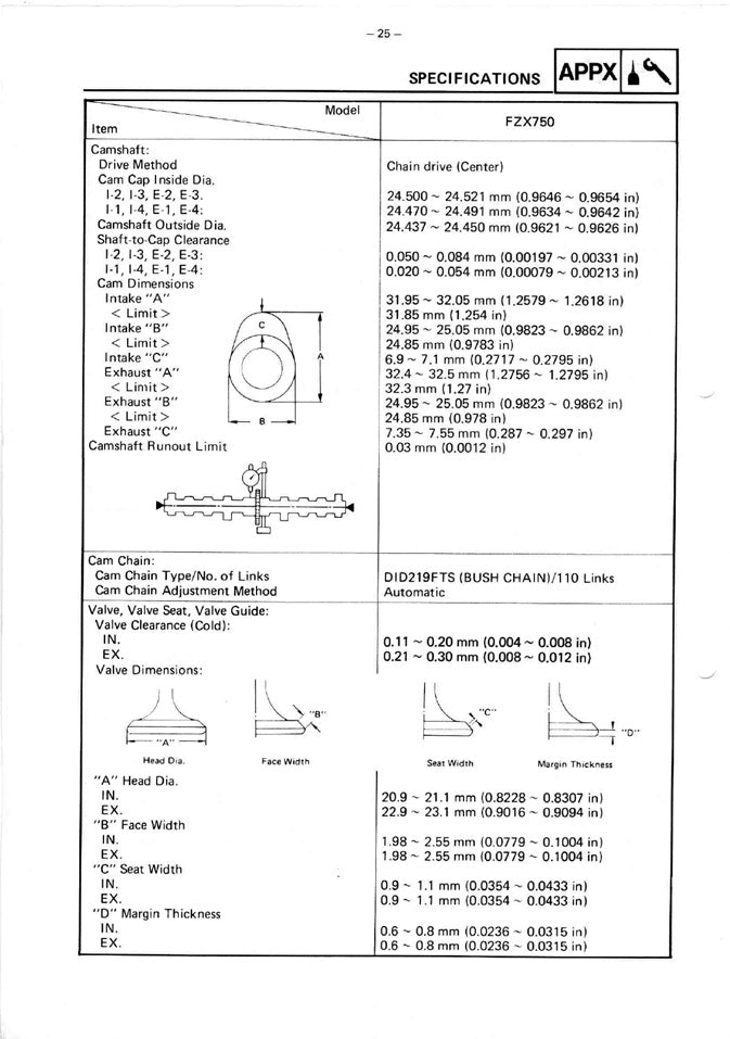 1986-2000 Yamaha FZX750 FZX 750 FZX750S Fazer Service Manual