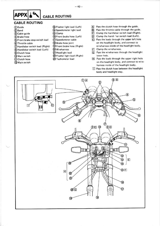 1986-2000 Yamaha FZX750 FZX 750 FZX750S Fazer Service Manual