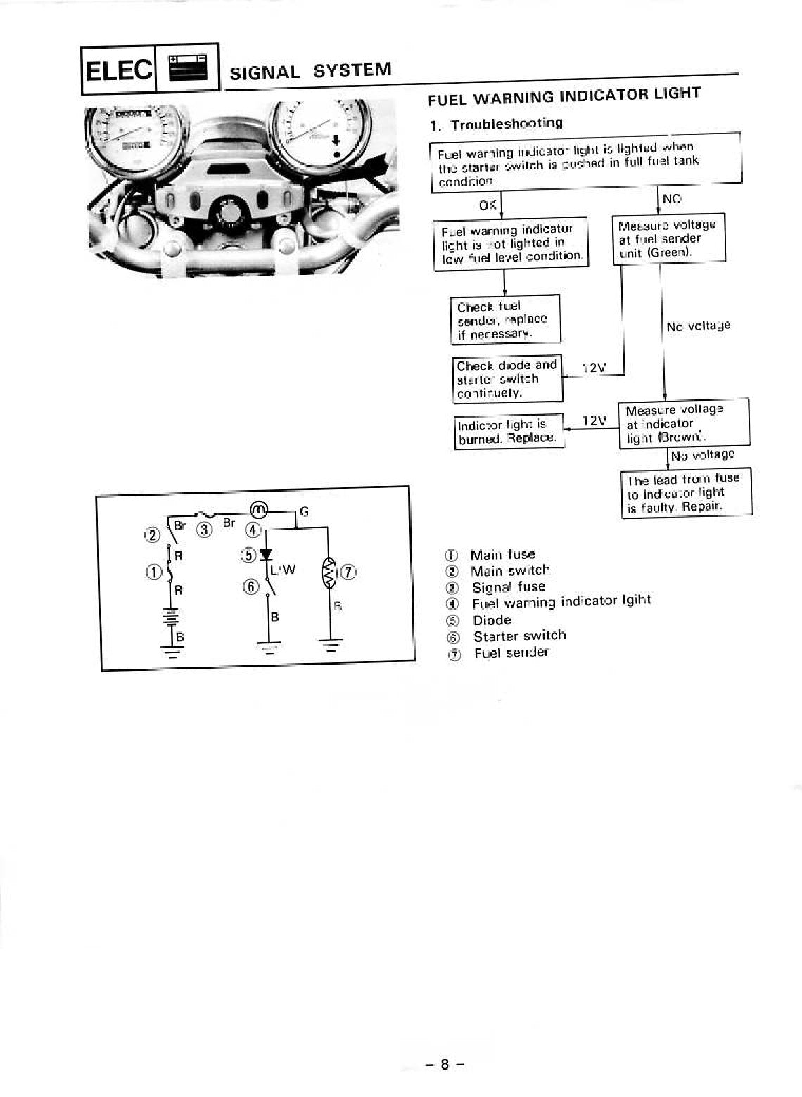 1985-1986 Yamaha XJ700 XJ 700 Service Manual