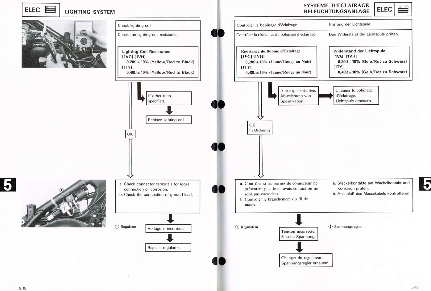 1987 Yamaha IT200 IT 200 Service Manual