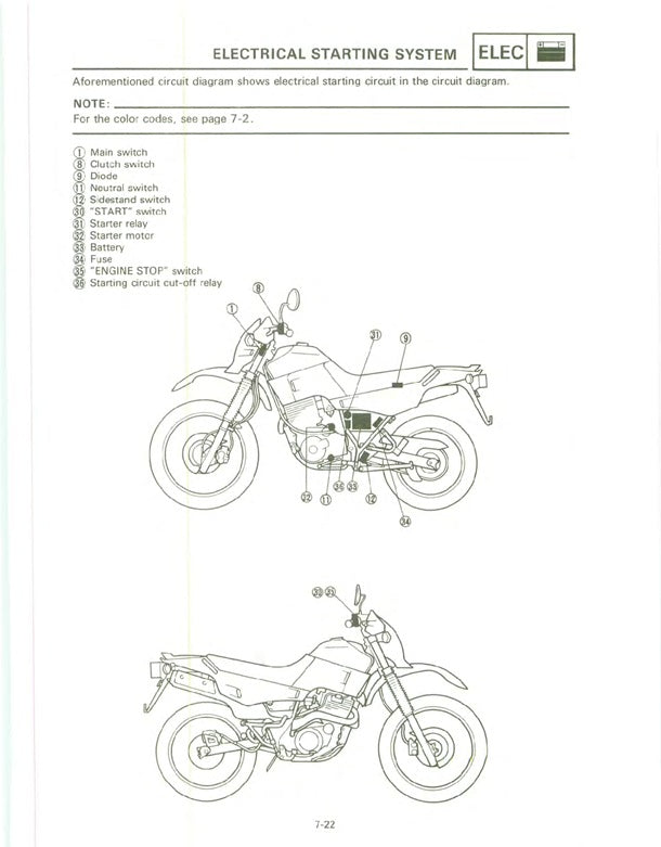 2004-2015 Yamaha XT660R XT660 R Manual de servicio