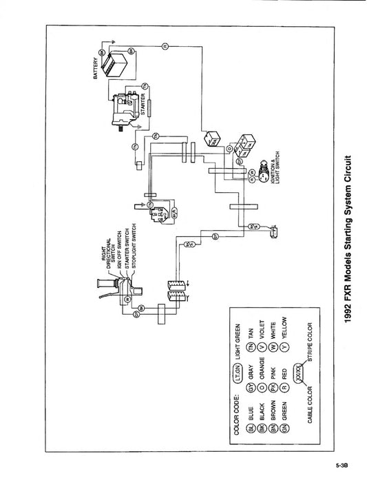 1991-1992 Harley Davidson FXR Service Manual