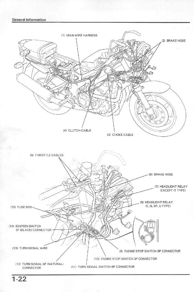 1992 Honda CBR900 CBR900RR Fireblade SC28 Service Manual – retro