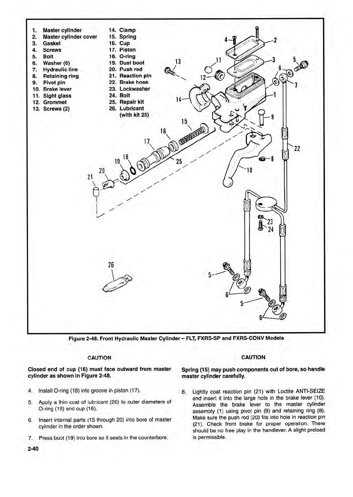 1994 Harley Davidson FLHS Electra Glide Standard Service Manual