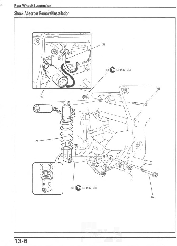1996-1999 Honda CBR900 Fireblade SC33 919cc Handbuch