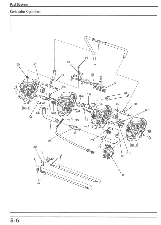 1996-1999 Honda CBR900 Fireblade SC33 919cc Handbuch