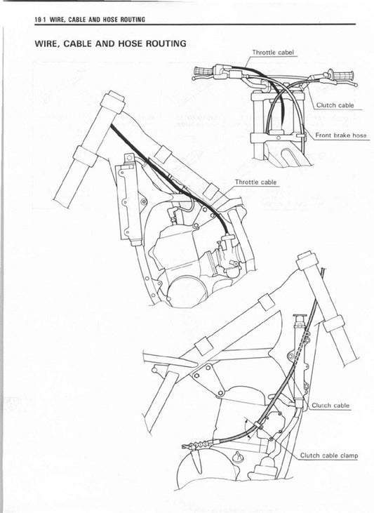 1993-1994 Suzuki RM250 RM 250 Motocross Service Manual