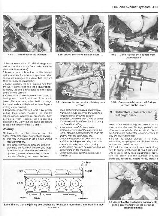 1993-1995 Honda CBR900 CBR900RR Fireblade SC24 893cc Manual