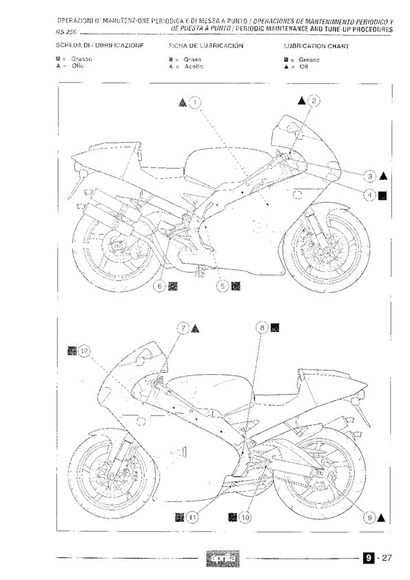 1995-1997 Aprilia RS250 2stroke 2T Service Manual
