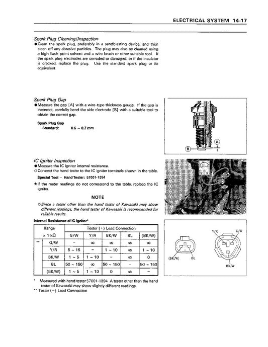 1987 auf Kawasaki KXF250 Tecate4 4wheeler Quad Servicehandbuch