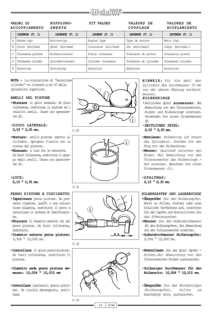 1995-2004 Malaguti F10 Jetline Service Manual