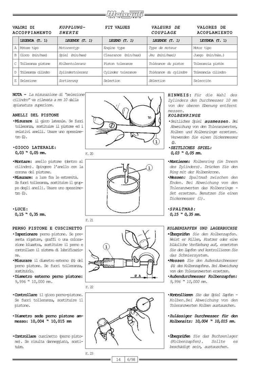 1995-2004 Malaguti F10 Jetline Service Manual