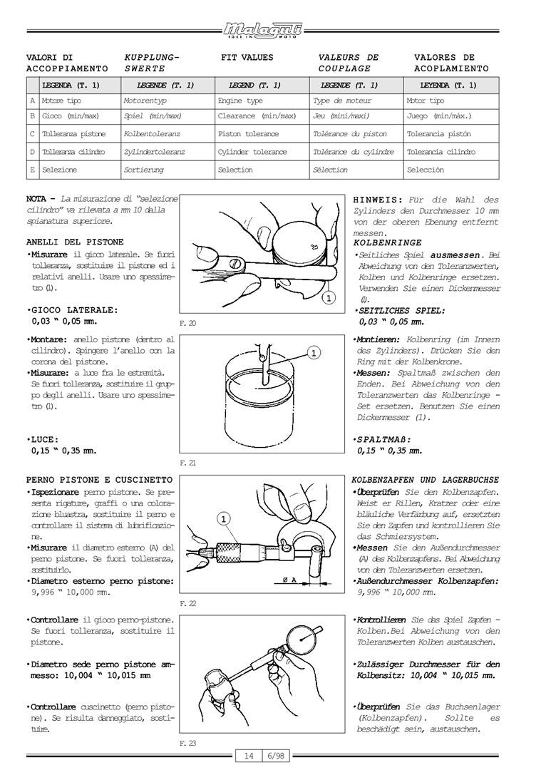 1995-2004 Malaguti F10 Jetline Service Manual