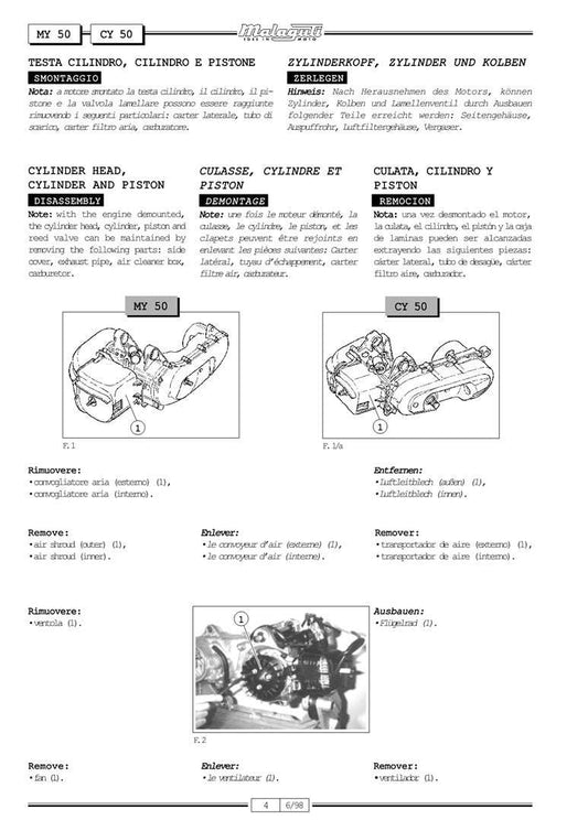 1995-2006 Malaguti F12 Phantom Service Manual