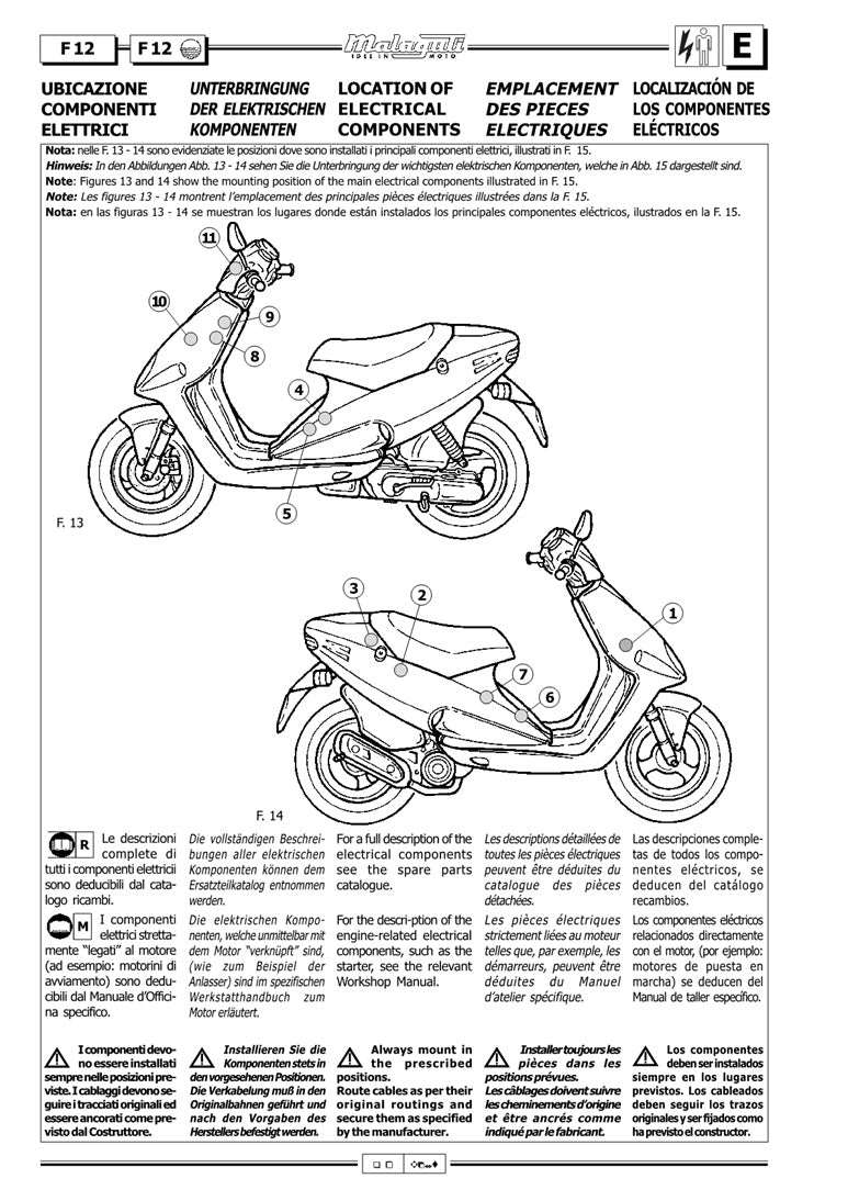 1995-2006 Malaguti F12 Phantom Service Manual