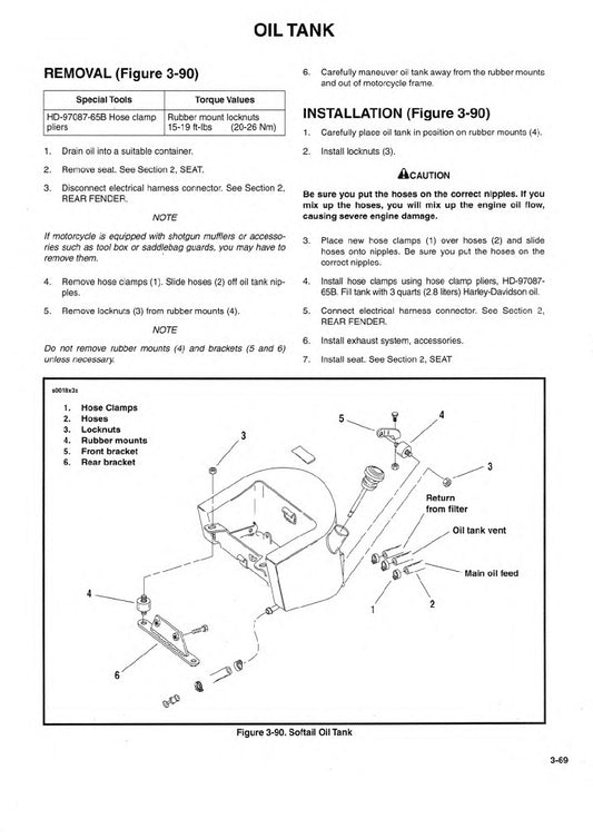 1995-1996 Harley Davidson FLSTC Softail Heritage Classic Service Manual