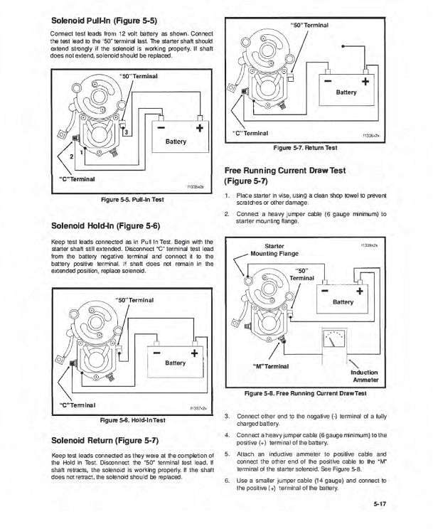 1995 Harley Davidson FLHTCU Electra Glide Ultra Classic Service Manual