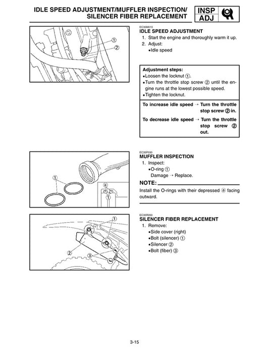 1995 Yamaha YZ125 YZ 125 Motocross Service Manual