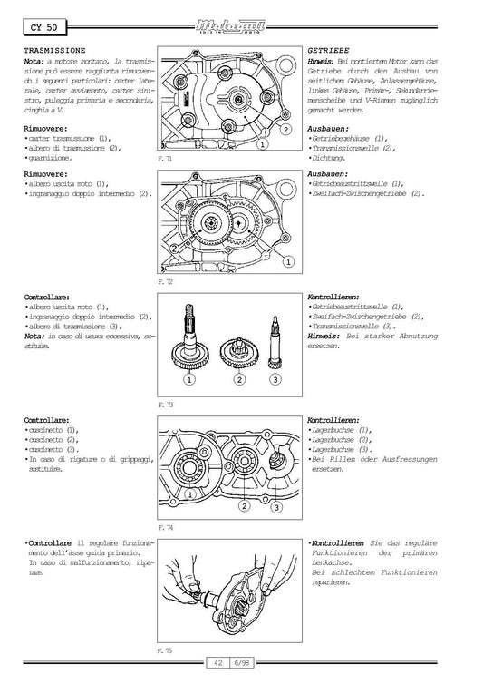 1996-2005 Malaguti F15 Firefox Service Manual
