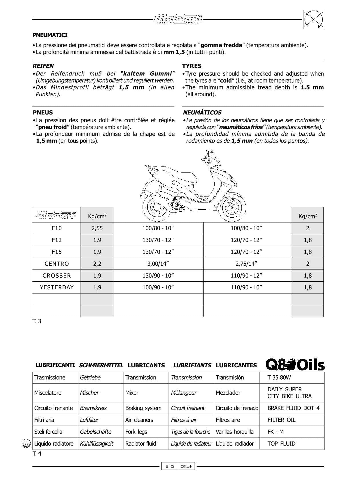 1996-2005 Malaguti F15 Firefox Service Manual