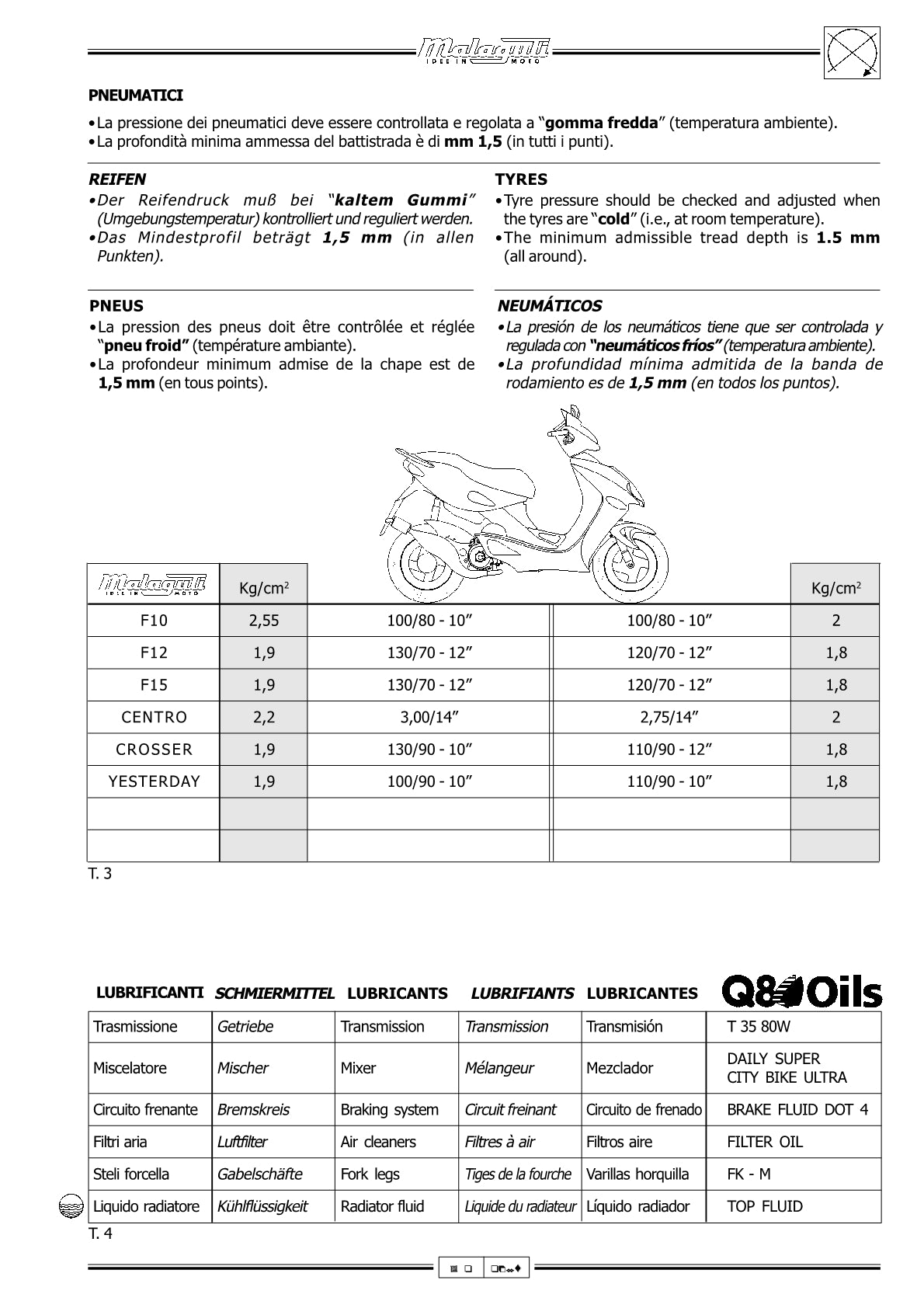 1996-2005 Malaguti F15 Firefox Service Manual