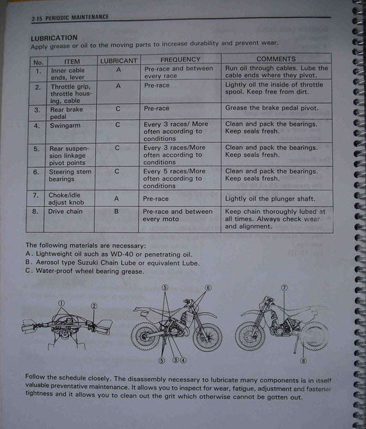 1996-1999 Suzuki RMX250 RMX 250 RM-X Service Manual