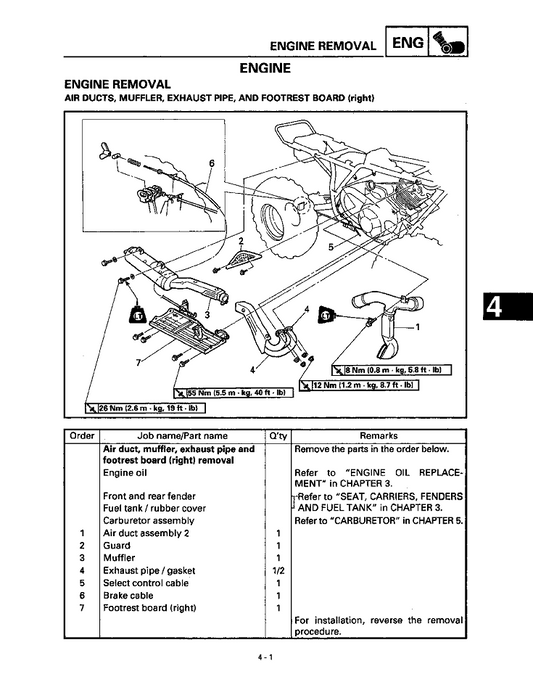 1998-2002 Yamaha YFM600 Grizzly ATV Quad Manual de servicio