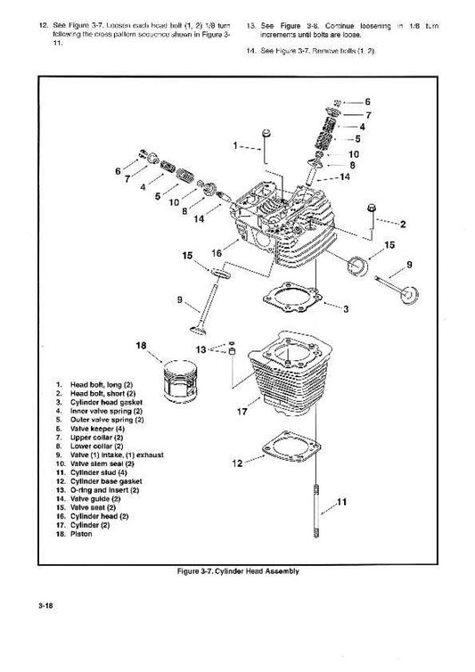 1998 Harley Davidson FLHR Road King Service Manual