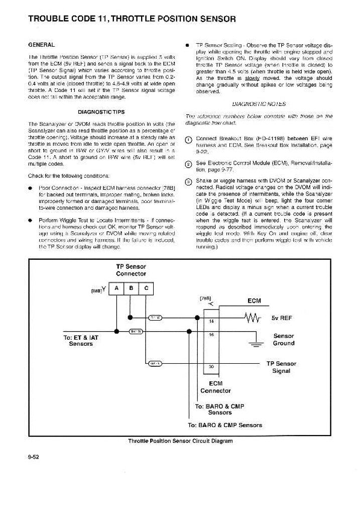 1998 Harley Davidson FLHR Road King Service Manual