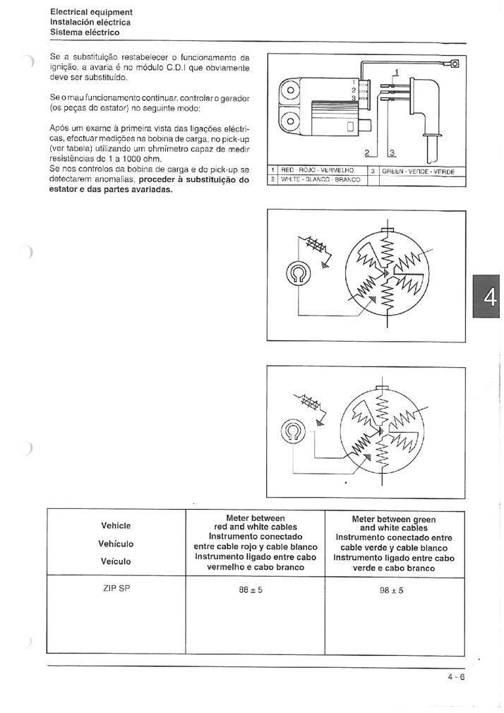 2006-2012 Aprilia SportCity One 125 Manual de servicio de scooter