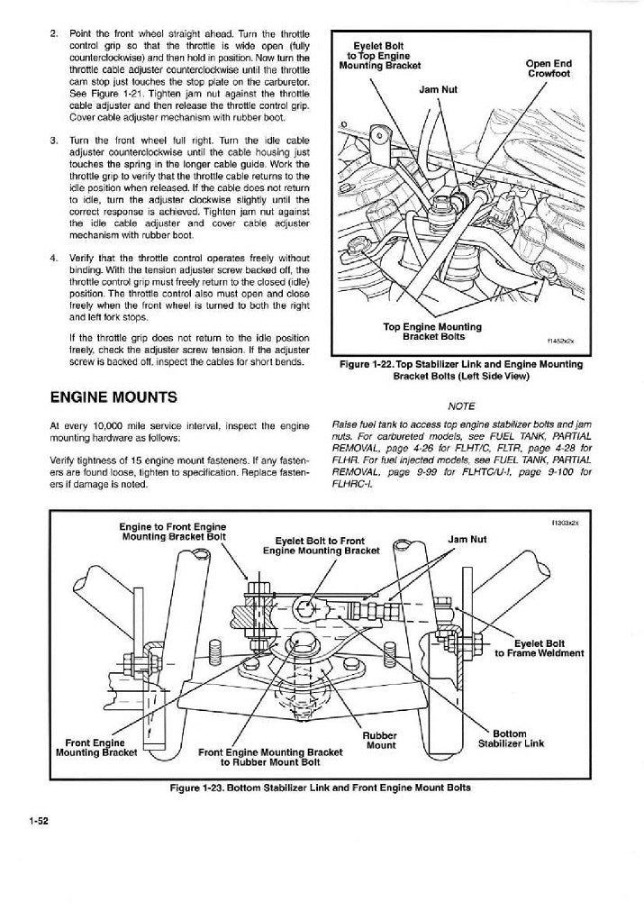 1999 Harley Davidson FLHR Road King Service Manual