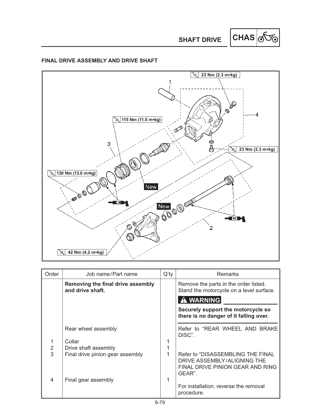 1998-2011 Yamaha XVS1100 V-Star Dragstar Classic Manual de servicio