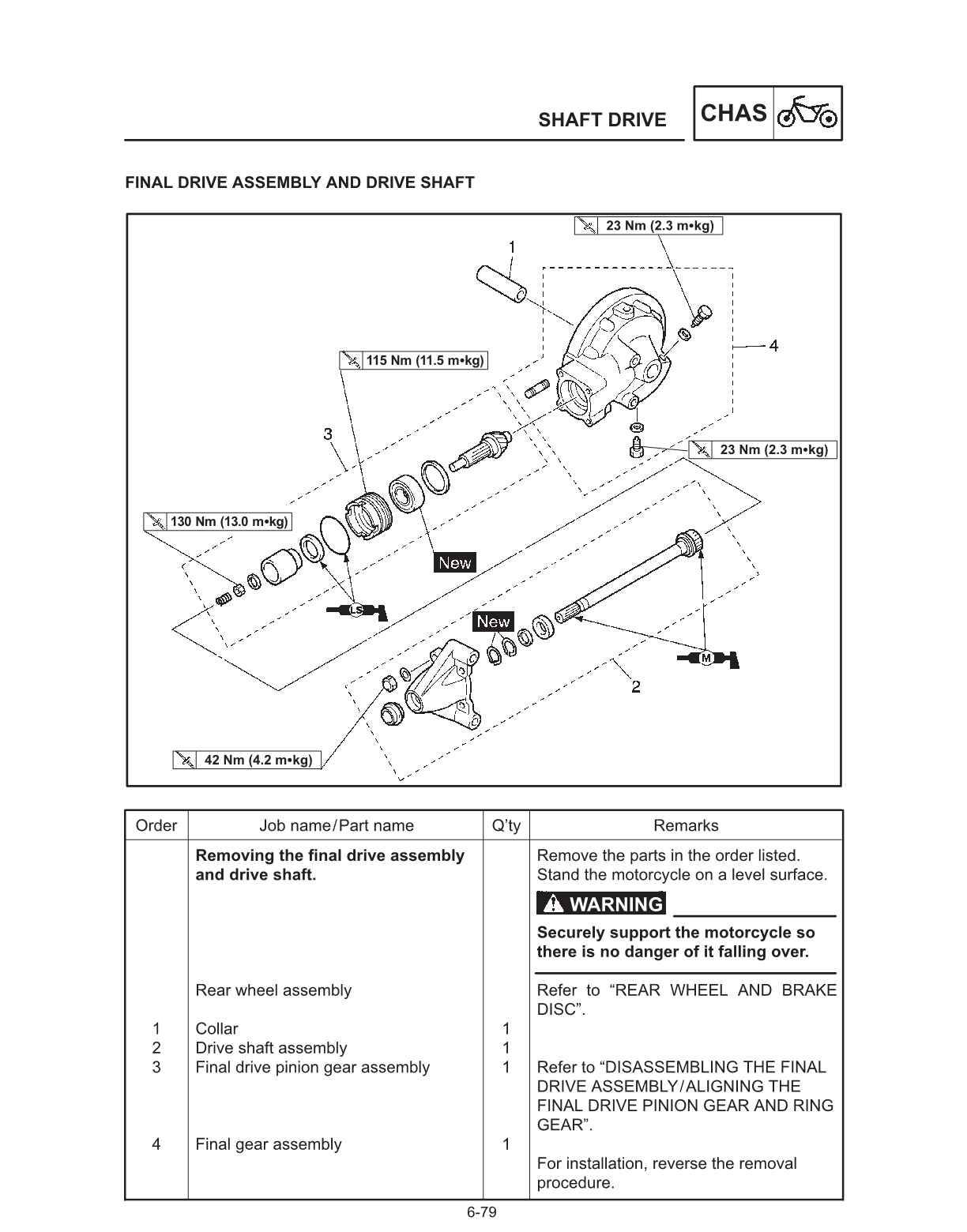 1998-2011 Yamaha XVS1100 V-Star Dragstar Manual de servicio personalizado