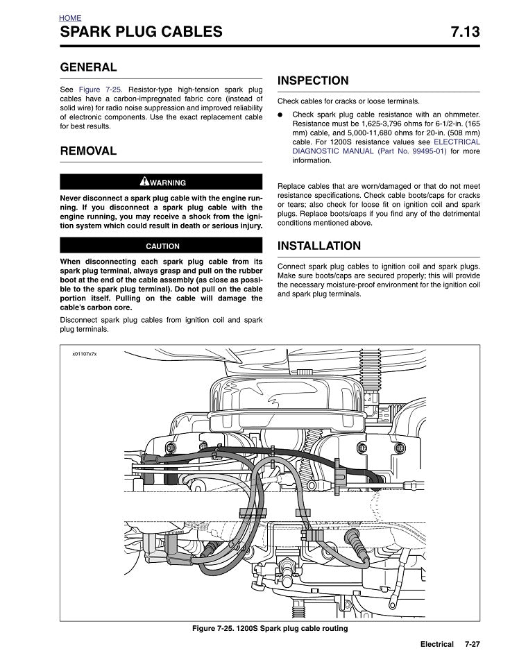 2001-2002 Harley Davidson XLH883 Sportster Service Manual