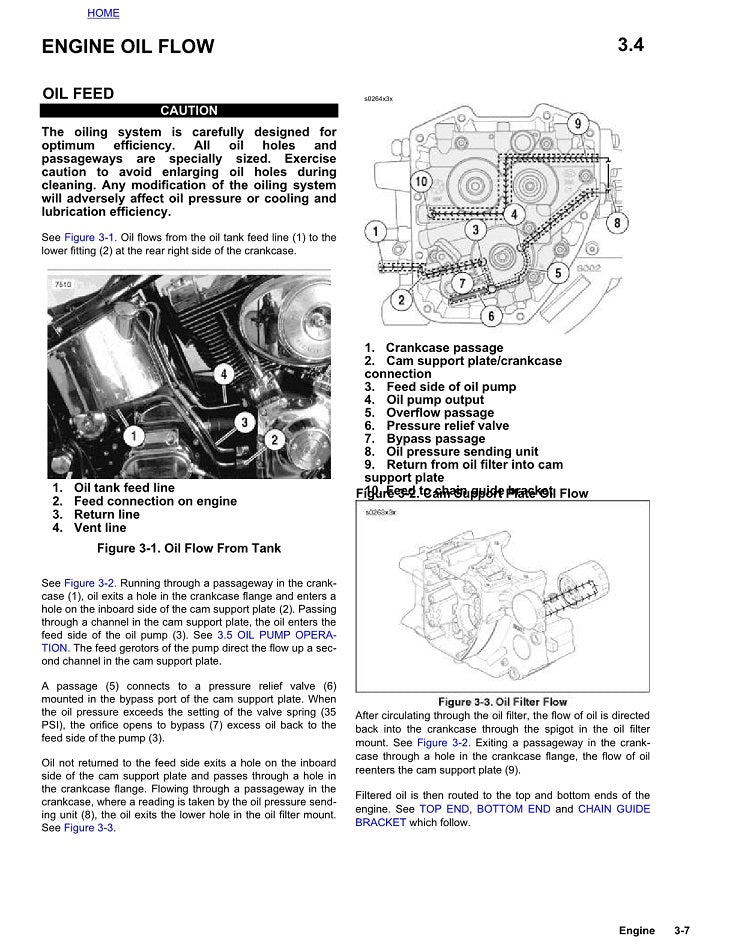 2001 Harley Davidson FXST FXSTI Softail Standard Service Manual