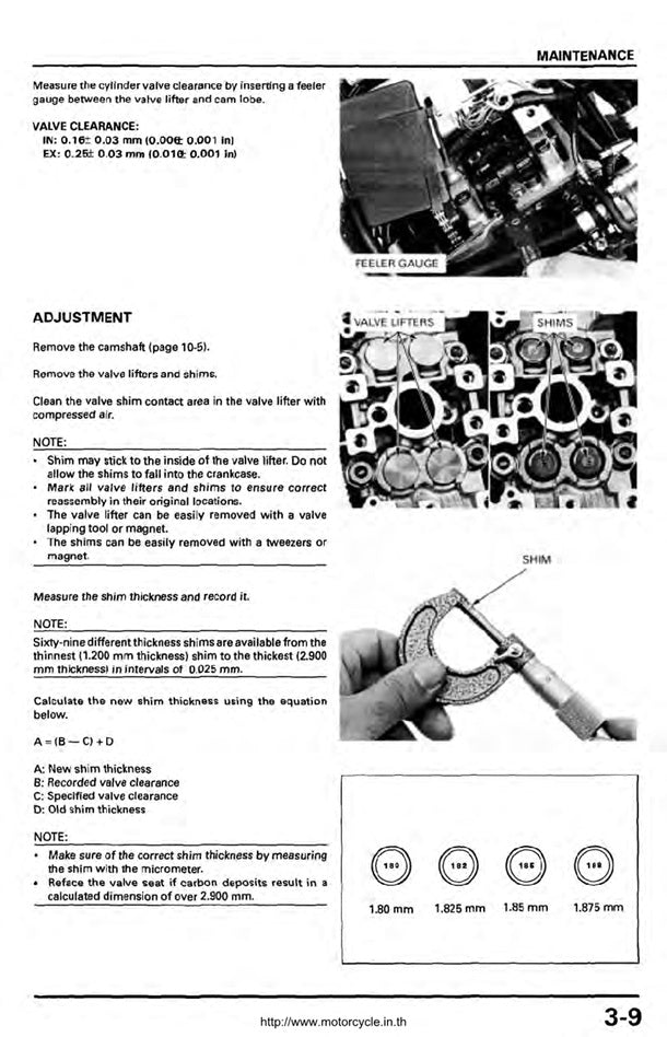 2003-2010 Honda CBR125 Handbuch