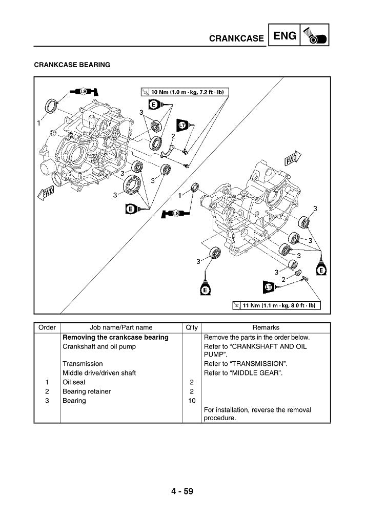 2002-2011 Yamaha YFM450 Kodiak ATV Quad Service Manual