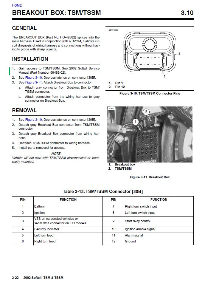 2002 Harley Davidson FLSTC FLSTCI Softail Heritage Classic Service Manual