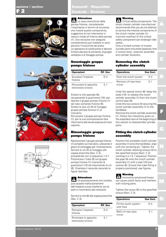 2003-2008 Ducati Multistrada MTS 1000 Manual doble