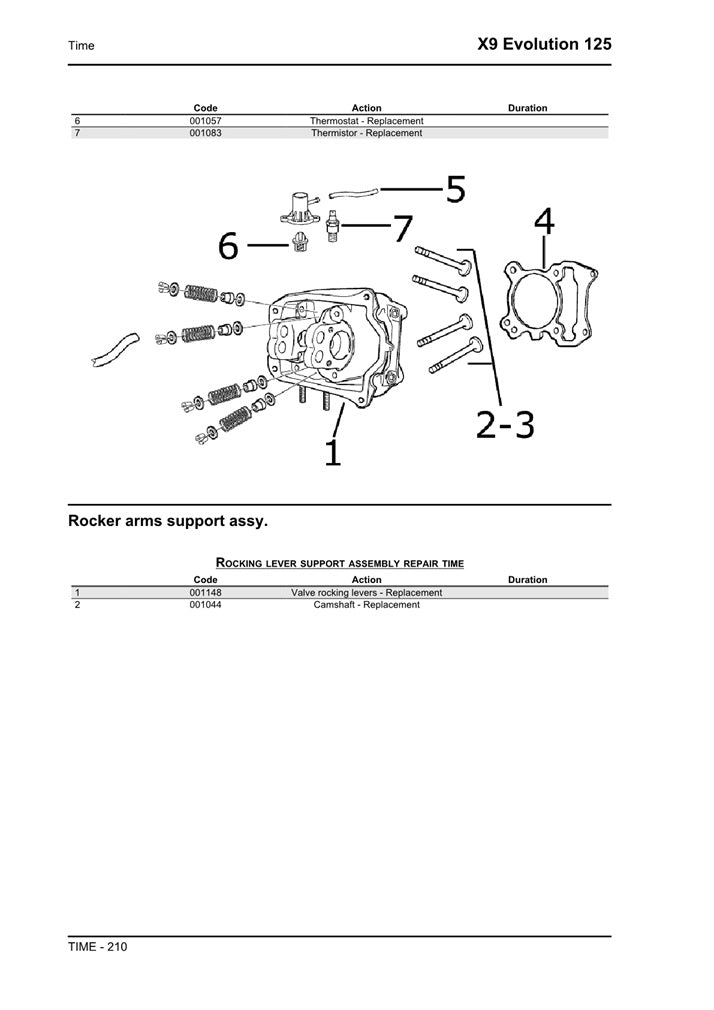 2003-2008 Piaggio X9 Evo Evolution 125 Scooter Service Manual