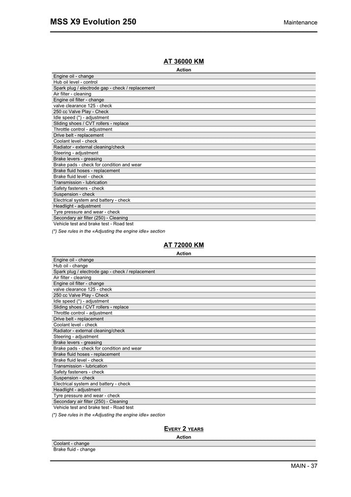 2003-2009 Piaggio X9 Evo Evolution 250 Scooter Service Manual