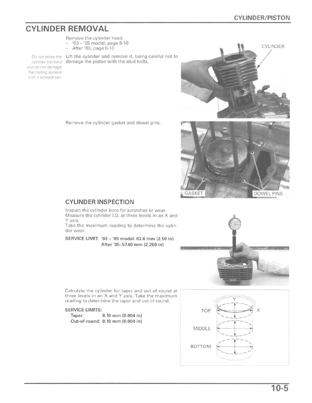 2003-2013 onwards Honda CRF 150 CRF150R Service Manual